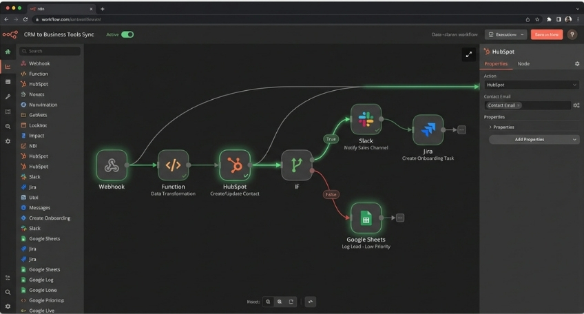 n8n Tunisie : Le guide complet d'automatisation 2026