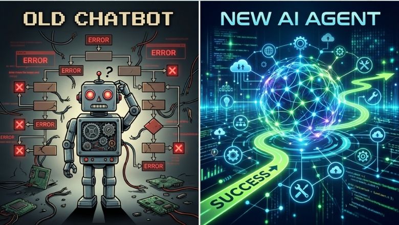 Comparaison visuelle entre un chatbot traditionnel rigide et un Agent IA flexible